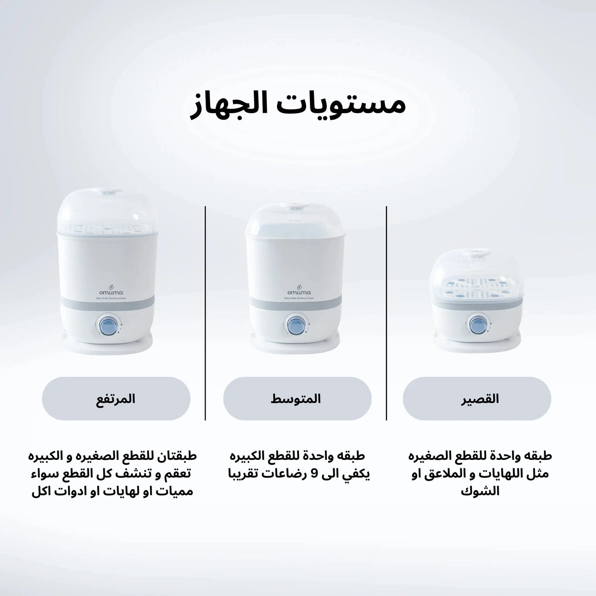 Baby bottle sterilizer and dryer - جهاز تعقيم و تنشيف الرضاعات - Omuma