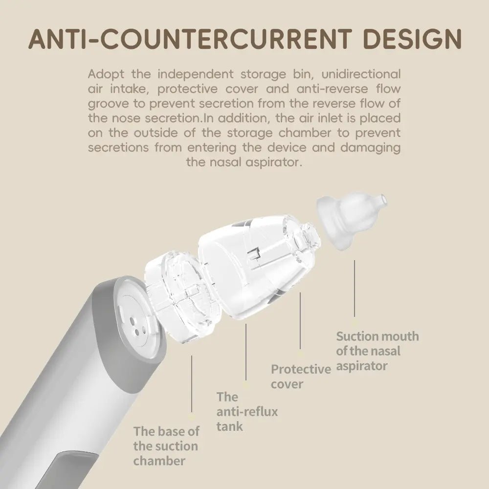 شفاط أنف كهربائي للأطفال - Nasal Aspirator for Baby - Shopzz